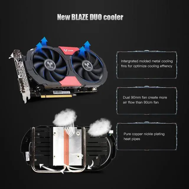 Alt view image 3 of 5 - GTX 1050Ti Graphics Card GeForce iGame Gaming Video Cards 4GB GDDR5 128bit PCI-E X16 3.0 GTX1050Ti Video Cards
