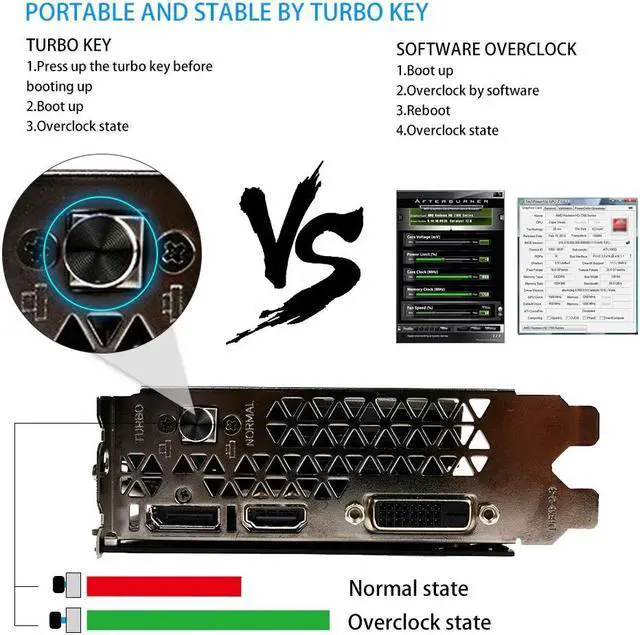 Alt view image 4 of 5 - GTX 1050Ti Graphics Card GeForce iGame Gaming Video Cards 4GB GDDR5 128bit PCI-E X16 3.0 GTX1050Ti Video Cards