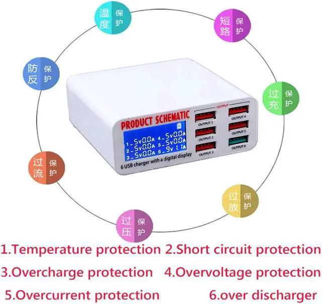 Alt view image 5 of 5 - USB Charger Portable Multi USB Port Rapid Charger 6 Port USB Socket Fast Charger with LCD Display for Smart Mobile Phone