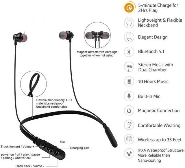 Alt view image 2 of 5 - Wireless Bluetooth Earphone Stereo Noise Cancelling Sports Headset with Microphone Gaming Ear-hook Earphones for IPhone