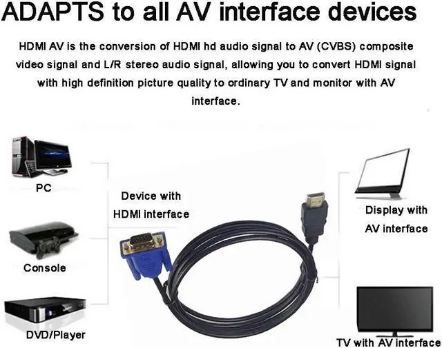 Alt view image 4 of 5 - 1M Cable To VGA 1080P HD With Audio Adapter CablePC Monitor Cable Lead D.6