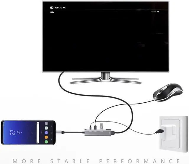 Alt view image 5 of 6 - USB Type C Type-C HUB To HDMI 4K USB 3.0 2.0 Thunderbolt 3 Adapter Dex Station For MacBook pro Samsung Galaxy Note 8 S8 S9+