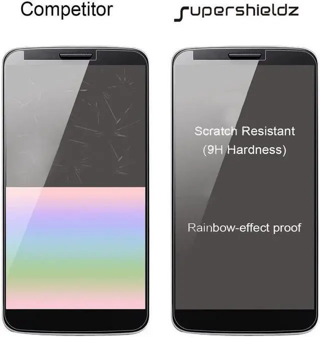 Alt view image 2 of 5 - Supershieldz (2 Pack) Designed for Google (Pixel 3a) Tempered Glass Screen Protector, 0.33mm, Anti Scratch, Bubble Free