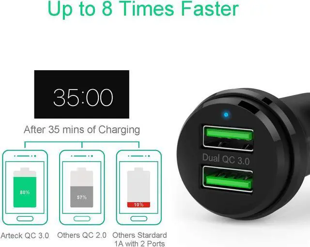 Alt view image 2 of 7 - Car Charger, Arteck 40W 2 Quick Charge 3.0 USB Port Adapter with Dual QC 3.0, Compatible iPhone 15, 15 Pro, iPhone 14, 14 Pro, 13 Pro Max, 13 Mini, 12, 12 Pro, 11, iPad, Samsung Galaxy Note and More