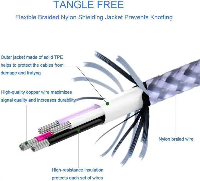 Alt view image 4 of 7 - TAKAGI iPhone Charger Lightning Cable 3Pack 6FT Nylon Braided Fast Charging High Speed Data Sync Transfer Cord Phone Power Connector Compatible with iPhone 11 Pro Max XS XR X 8 7 Plus 6S 6 5S iPad