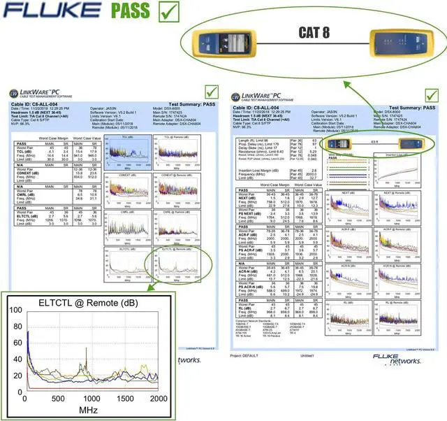 Alt view image 5 of 7 - Cat8 Ethernet Cable, Shielded for Outdoor&Indoor, 15FT Heavy Duty High Speed 26AWG Cat8 LAN Cable, Weatherproof, with Gold Plated RJ45 Connector, 40Gbps 2000Mhz Compatitable for Router/Gaming/Xbox