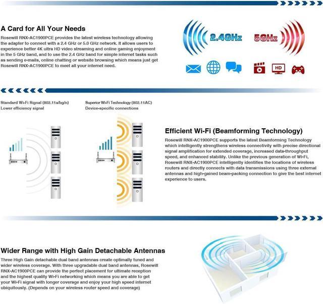 Alt view image 3 of 7 - RNX-AC1900PCE Rnx-AC1900PCE, 802.11AC Dual Band AC1900 PCI Express WiFi Adapter/Wireless Adapter/Network Card, 11AC 1900Mbps