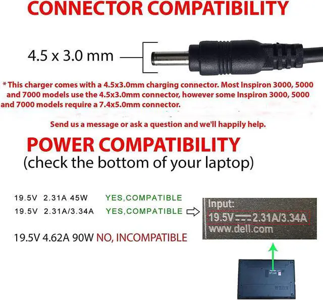 Alt view image 3 of 7 - 45W AC Adapter for Dell Inspiron 11 13 14 15 Laptop Charger 45W(watt) Slim AC Power Adapter(LA45NM140/0KXTTW/0285K) for Dell Inspiron 3000 5000 7000 Series Charger