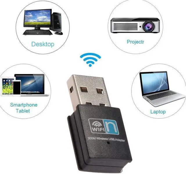 Alt view image 6 of 7 - 300Mbps USB WiFi Adapter Wireless LAN Network Card Adapter WiFi Dongle for Desktop Laptop PC Windows 10 8 7 XP MAC OS (Plug-and-Play for Windows10)