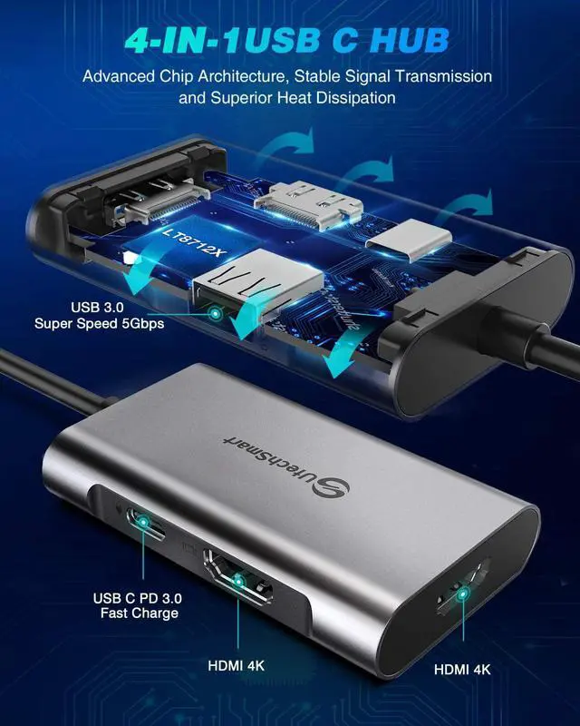 Alt view image 2 of 7 - USB C to HDMI Adapter, UtechSmart USB C Hub to Dual HDMI, 4 in 1 Thunderbolt 3 to HDMI with 2 HDMI Ports 4K,USB 3.0 Port,Power Delivery Type C Port Compatible for MacBook,Nintendo Switch,USB C Device