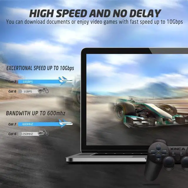 Alt view image 2 of 7 - Cat 7 Flat Ethernet Cable 50ft White,High Speed 10GB Shielded (STP) LAN Internet Network Cable-XINCA Ethernet Patch Computer Cable with Snagless Rj45 Connectors - 50 feet White (15.2 Meters)