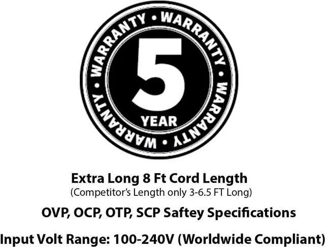 Alt view image 6 of 6 - Omnihil 2.5 Meter Long AC/DC Adapter Compatible with UNITEK Aluminum USB 3.0 to SATA Dual Bay External Hard Drive Docking Station Power Supply