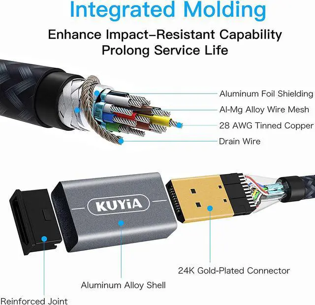 Alt view image 4 of 7 - KUYIA DisplayPort Cable to DisplayPort Cable, 7 Feet Nylong Braided DP Cable 4K HD High Speed Display Cable for Gaming PC, Gaming Monitor, Laptop, TV - Gold-Plated Connector, Aluminum Alloy Shell