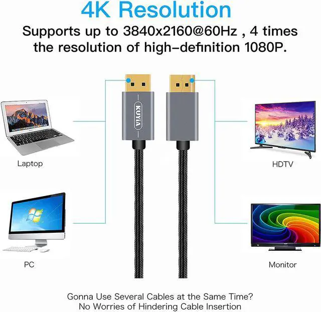 Alt view image 3 of 7 - KUYIA DisplayPort Cable to DisplayPort Cable, 7 Feet Nylong Braided DP Cable 4K HD High Speed Display Cable for Gaming PC, Gaming Monitor, Laptop, TV - Gold-Plated Connector, Aluminum Alloy Shell