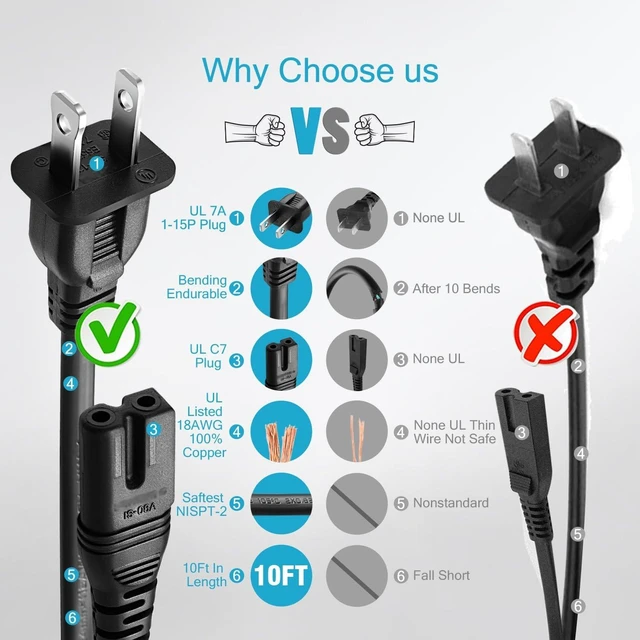 Alt view image 4 of 7 - Chanzon 10Ft Vizio Power Cord 7A 125V 2 Prong NEMA-1-15P IEC320-C7 Plug