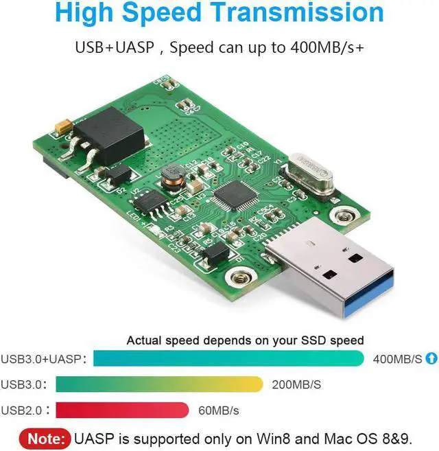 Alt view image 4 of 4 - mSATA Adapter mSATA to USB 3.0 Adapter, USB mSATA SSD Reader, 50mm Mini SATA Converter as Portable Flash Drive External Hard Drive (No Cable Needed)