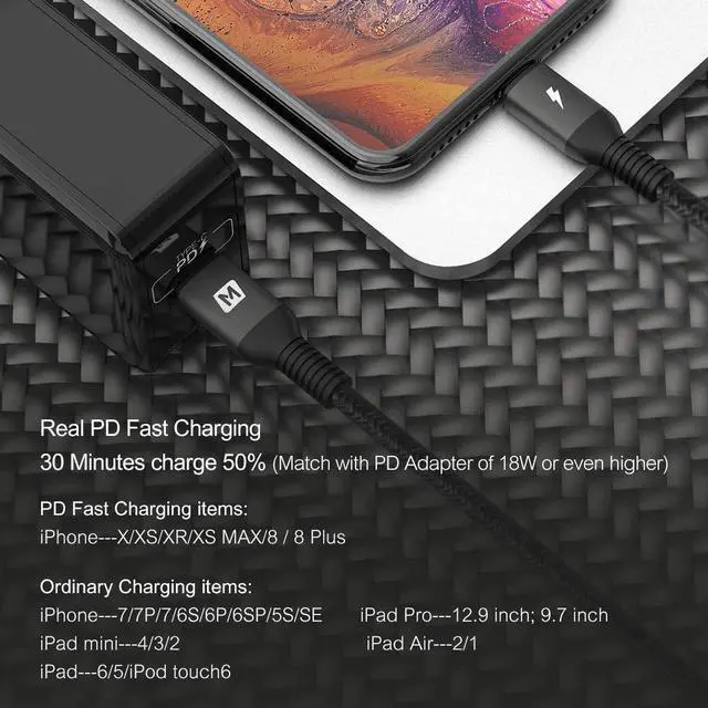 Alt view image 7 of 7 - MOMAX USB C Charging Station, 100W GaN USB C Charger with 6.56ft Cord, Fast USB C PD Charger Hub with 2USB-C, 2USB-A, USB C to Lightning Cable Nylon Braided MFI 1ft Short Charging Syncing Cord