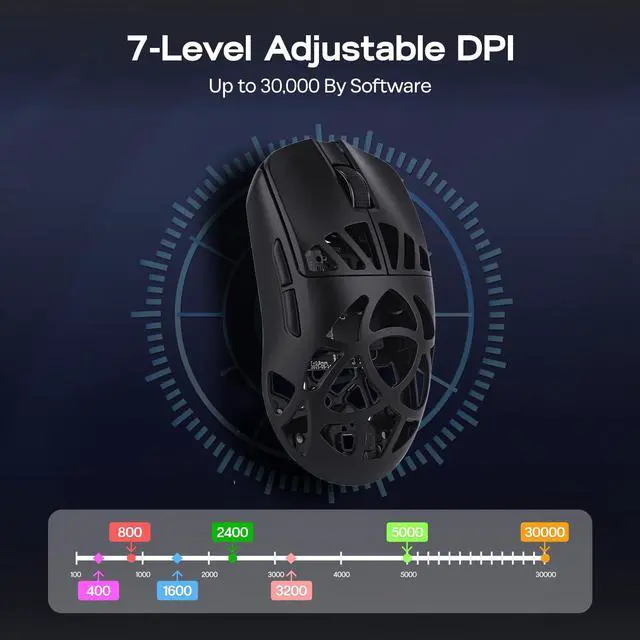 Alt view image 5 of 7 - EPOMAKER Carbon X Wireless Gaming Mouse, 400 to 30,000 DPI Adjustable, PAW3950 Sensor, 50g Lightweight, Carbon Fiber Shell, 2.4G/BT/USB-C Rechargeable Wireless Mouse for PC/Mac/Linux (Black)