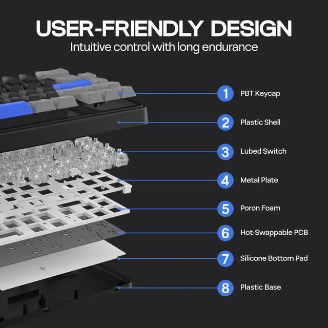 Alt view image 5 of 7 - EPOMAKER HE65 Mag Wireless Magnetic Keyboard with Knob and Screen, 8K Polling Rate in 2.4Ghz and Wired, Actuation-Adjustable Hall Effect Switch, 8000mAh Battery, Creamy Gasket-Mount (Black)