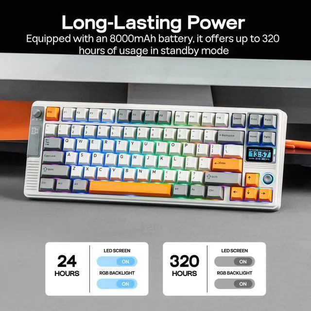 Alt view image 4 of 7 - EPOMAKER RT85 Wireless Mechanical Keyboard with Joystick & DIY Screen, 8000mAh, BT/USB/2.4Ghz, Gasket, 5-Layer Paddings, Hot-Swap, PBT Keycap, 75% Gaming Keyboard (Retro White, Wisteria Linear)