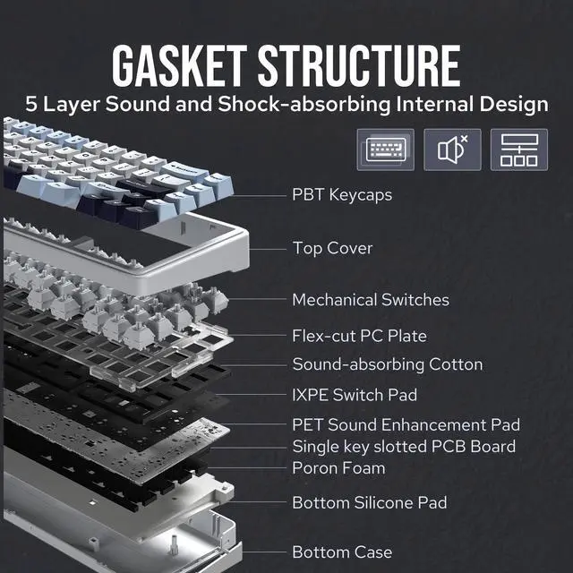 Alt view image 4 of 7 - EPOMAKER x Aula F65 65% Wireless Mechanical Keyboard, Hot Swappable Gasket Custom Gaming Keyboard with Five-Layer Padding, RGB Backlit, Bluetooth/2.4GHz/USB-C (Black, Graywood V3 Switch)