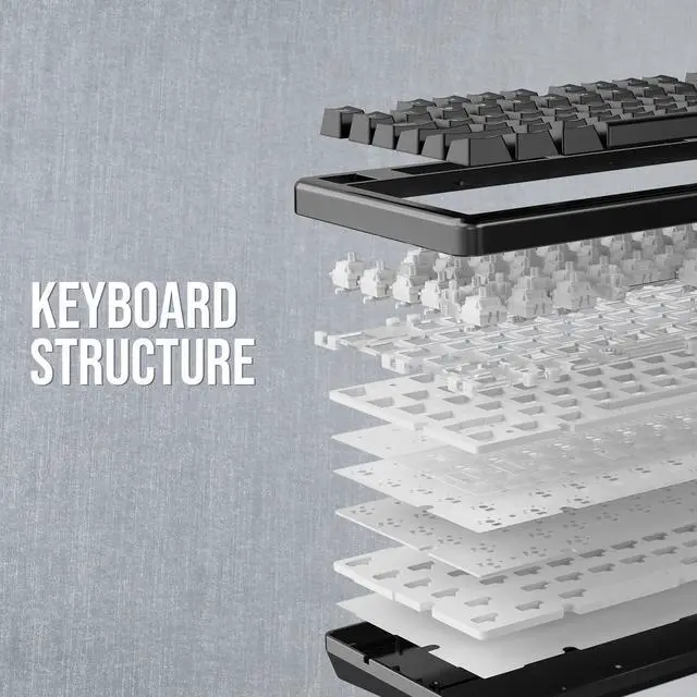 Alt view image 7 of 7 - EPOMAKER Galaxy70 Wireless Gaming Keyboard, 75% Aluminium Mechanical Keyboard, Bluetooth 5.0/2.4GHz/USB-C Wired, Programmable, Hot Swappable, for PC/Mac/Office/Gaming (Blue, Petal Switch)