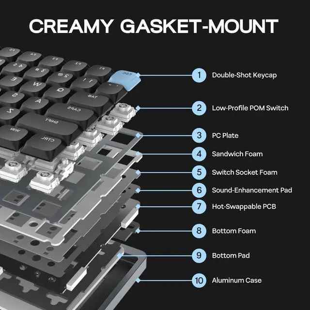 Alt view image 7 of 7 - EPOMAKER Luma84 Low Profile Aluminum Mechanical Keyboard, QMK/VIA Programmable, Tri-Mode Wireless, Win/MAC/Linux Compatible, RGB Backlight (Black&Blue, Gateron Low-Profile Brown Switch)