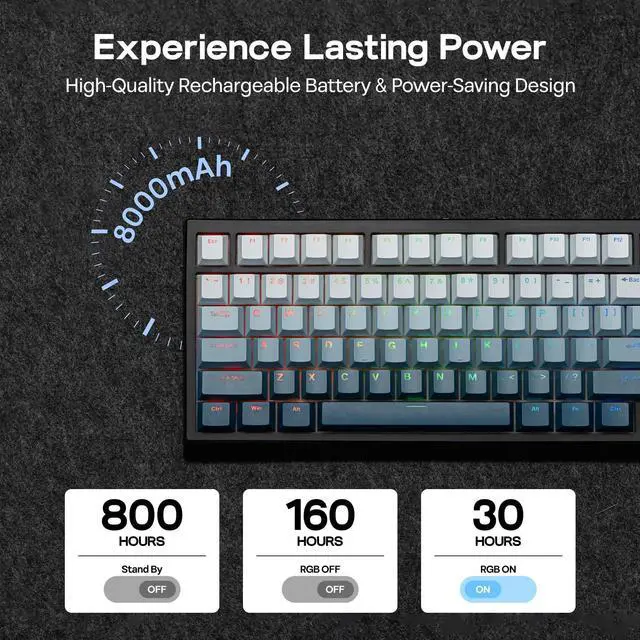 Alt view image 5 of 7 - EPOMAKER G84 HE Wireless Hall Effect Keyboard, 8K Polling & 8000mAh, SOCD & DKS, Gaming Keyboard with Fast Trigger & Adjustable Actuation, RGB Backlit, PBT Keycap, Hot-Swap, for Win/Mac