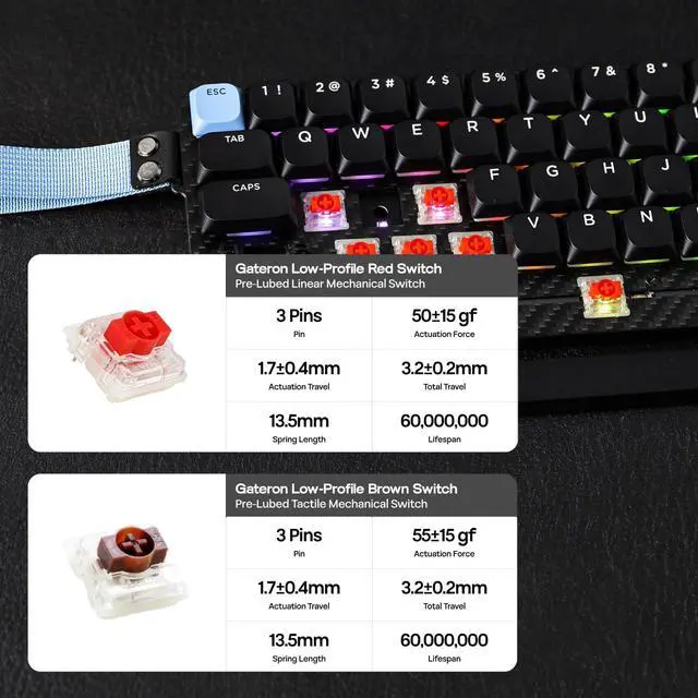 Alt view image 6 of 7 - EPOMAKER Carbon60 QMK/VIA Wireless Mechanical Keyboard, 60% Compact Layout, Tri-Mode Bluetooth/2.4GHz/USB-C, Carbon Fiber Design, Hot Swappable (Gateron Low-Profile Brown Switch)