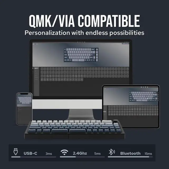 Alt view image 3 of 6 - EPOMAKER Split65 QMK/VIA Programmable Keyboard, Wireless Mechanical Keyboard in 2.4Ghz/Bluetooth/Type-C, Ergonomic Gaming Keyboard in Split Layout with RGB Backlit (Flamingo Switch)