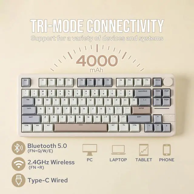 Alt view image 3 of 7 - EPOMAKER Galaxy70 Wireless Gaming Keyboard, 75% Aluminium Mechanical Keyboard, Bluetooth 5.0/2.4GHz/USB-C Wired, Programmable, Hot Swappable, for PC/Mac/Office/Gaming (White, Petal Switch)