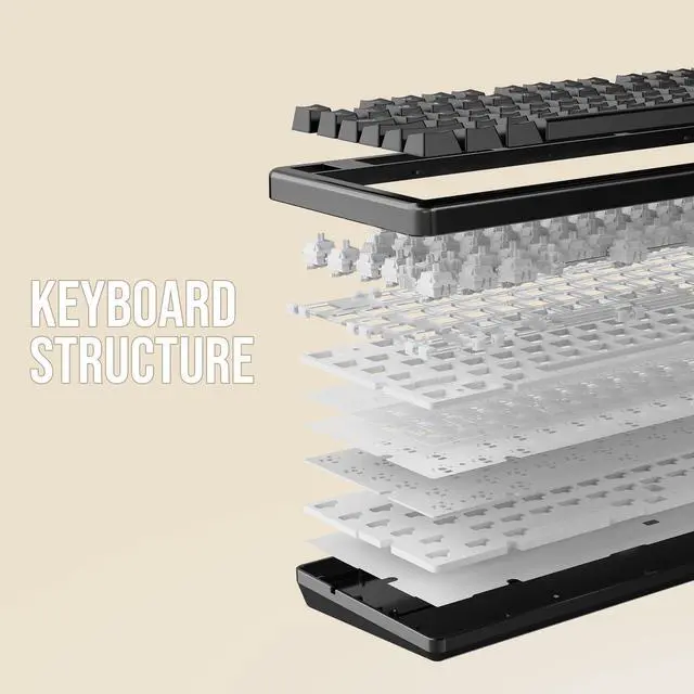 Alt view image 7 of 7 - EPOMAKER Galaxy70 Wireless Gaming Keyboard, 75% Aluminium Mechanical Keyboard, Bluetooth 5.0/2.4GHz/USB-C Wired, Programmable, Hot Swappable, for PC/Mac/Office/Gaming (White, Petal Switch)