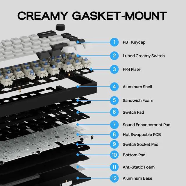 Alt view image 5 of 7 - EPOMAKER Galaxy65 Wireless QMK/VIA Mechanical Keyboard, Ball-Catch Anodized Aluminum Custom Keyboard, Pre-Lubed Hot-Swappable Switch, RGB Backlit, Rotary Knob, 2.4Ghz/BT/Type-C (Black)