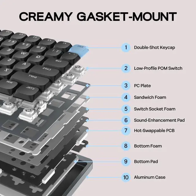 Alt view image 7 of 7 - EPOMAKER Luma84 Low Profile Aluminum Mechanical Keyboard, QMK/VIA Programmable, Tri-Mode Wireless, Win/MAC/Linux Compatible, RGB Backlight (White&Purple, Gateron Low-Profile Brown Switch)