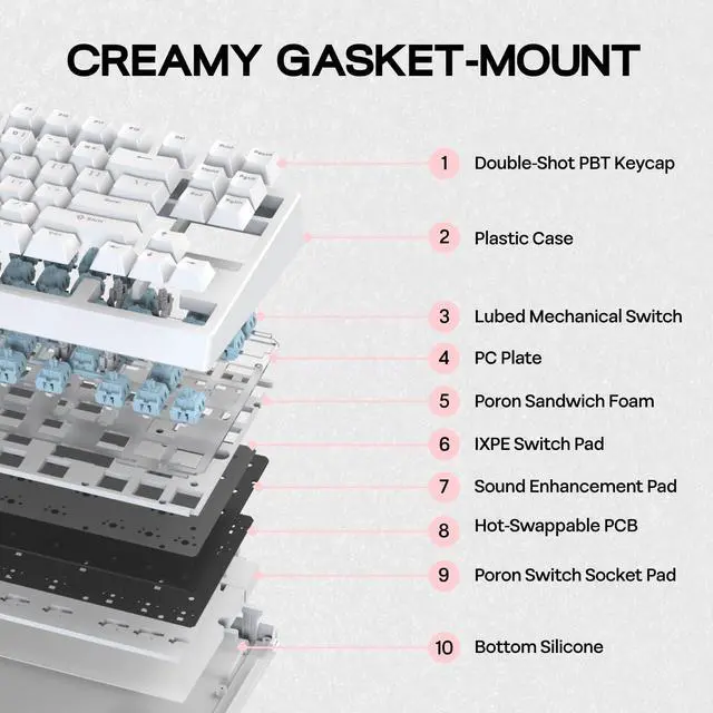 Alt view image 4 of 7 - EPOMAKER G84 80% RGB Gaming Mechanical Keyboard, 2.4GHz/ Type-C/BT Wireless Keyboard, QMK/VIA Programmable, Hot-Swappable, NKRO, with Shine Through PBT Keycaps for Gamers (Pink, Creamy Jade Switch)