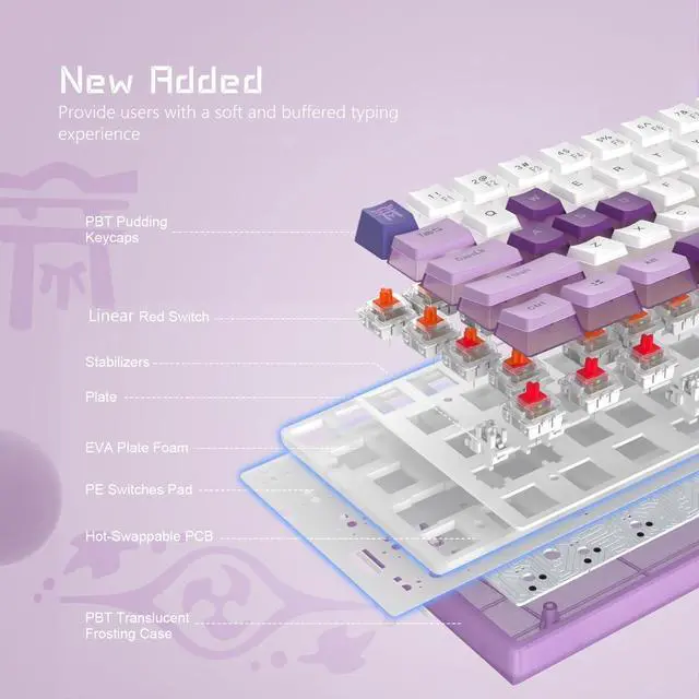 Alt view image 4 of 7 - Womier 60% Percent Keyboard,WK61 V2 Mechanical RGB Wired Gaming Keyboard,Hot-Swappable Creamy Key Board with PBT Keycaps,Linear Red Switch for Windows/MAC (Purple)