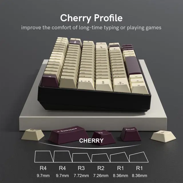 Alt view image 3 of 7 - Klymra PBT Keycaps Set, Doubleshot 137 Key Caps,Cherry Profile Custom Keycap for 61/64/68/84/87/100/104/108 Mechanical Keyboard, Compatiability for 60 65 75 100 Percent Keyboads (White Grey Purple)