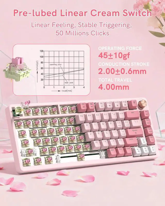 Alt view image 4 of 7 - Keyporia VK75 Wired Gaming Keyboard with Multimedia Control Knob, 75% Creamy Mechanical Keyboard RGB Backlit Gasket Mount with Cherry Profile PBT Keycaps, Hot Swappable Pre-lubed Linear Switch, Pink