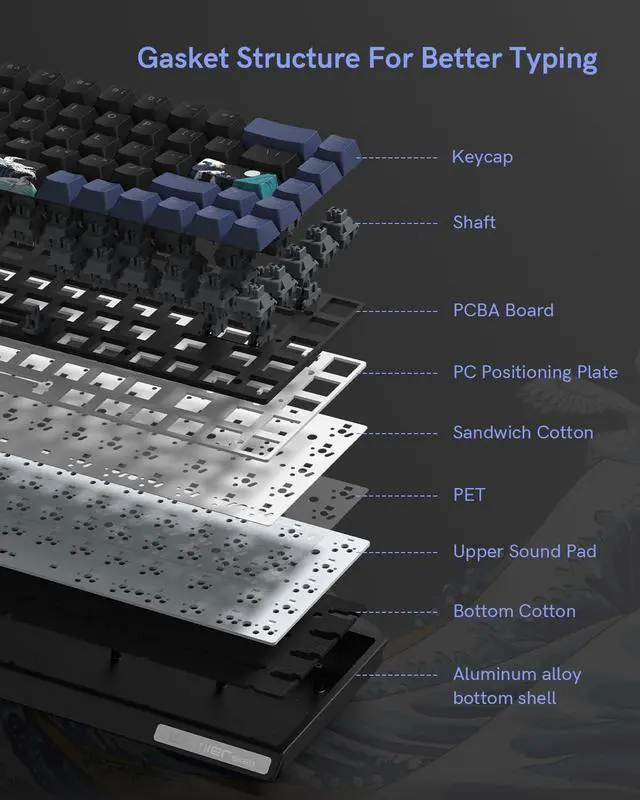 Alt view image 4 of 7 - Typehaven SK68 65% Gaming Keyboard, Wired Backlit Mini Keyboard w/100% Hot-Swap Socket 68 Keys Aluminum Gaming Wired Keyboard for PC Laptop Game