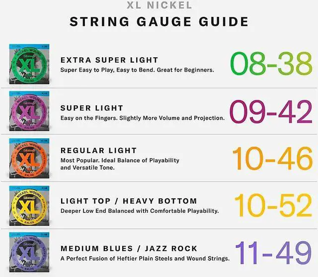 Alt view image 5 of 11 - D'Addario EXL120 Electric Guitar Strings - Super Light - 3 Pack