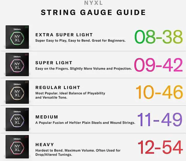 Alt view image 9 of 12 - D'Addario NYXL1149 Medium 3-Pack Electric Guitar Strings