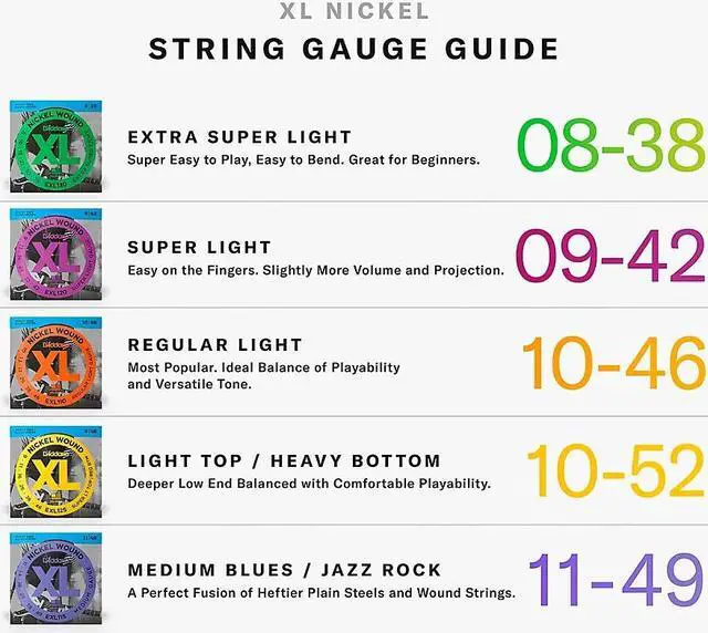 Alt view image 7 of 11 - 10 Pack  D'Addario EXL140 Light Top Heavy Bottom Guitar Strings