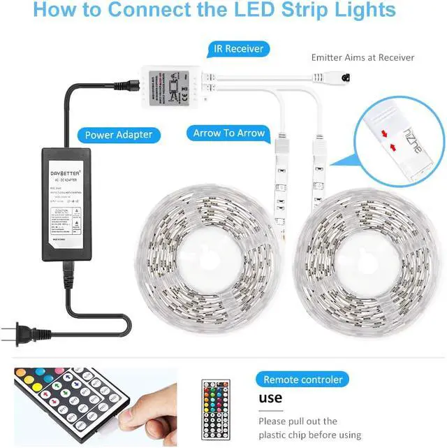 Alt view image 6 of 7 - Led Strip Lights 32.8ft 10m with 44 Keys IR Remote and 12V Power Supply Flexible Color Changing 5050 RGB 300 LEDs Light Strips Kit for Home, Bedroom, Kitchen,DIY Decoration