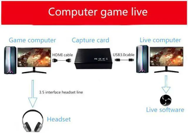 Alt view image 4 of 7 - HDMI Capture HDMI to USB 3.0 Full HD 1080P Live Video Capture Game Capture Recording Box HDMI USB 3.0 Adapter Video and Audio Grabber for Windows Mac OS and Linus