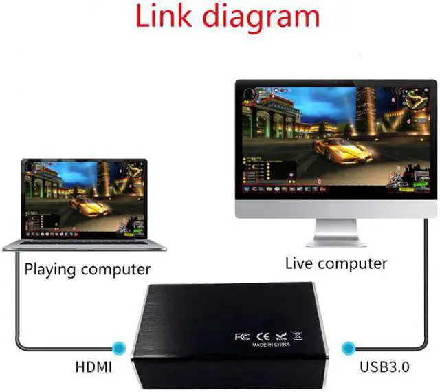 Alt view image 7 of 7 - HDMI Capture HDMI to USB 3.0 Full HD 1080P Live Video Capture Game Capture Recording Box HDMI USB 3.0 Adapter Video and Audio Grabber for Windows Mac OS and Linus