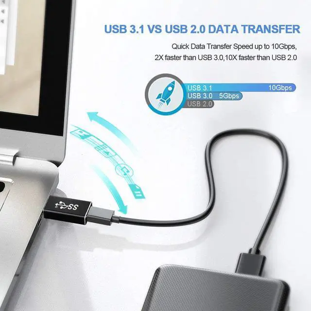 Alt view image 5 of 6 - Updated USB 3.1 Male to Type-C Female Adapter USB A to USB C 3.1 GEN 2 Converter Support Double Sided 10Gbps Charging & Data