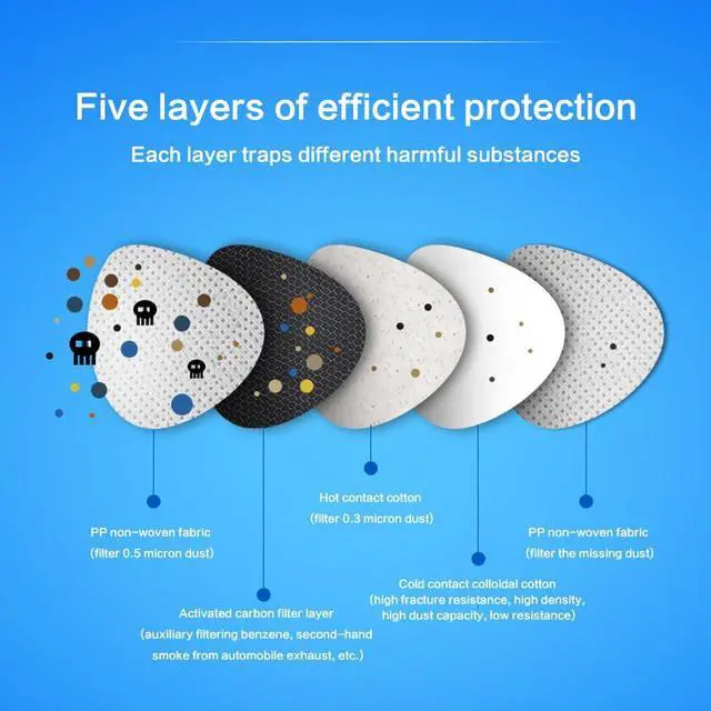 Alt view image 2 of 7 - 10PCS Random Color 4-Layer Face Mask High Quality Anti-Dust / Anti-Fog Face Mouth Respirator Windproof PM 2.5 Mask