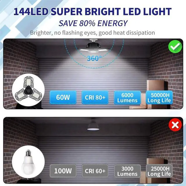 Alt view image 3 of 7 - LED Garage Lights 6000LM Deformable Garage Ceiling Lights 60W E26 / E27 Basement Light Ultra-Bright Trilight Lamp Set with 3 Adjustable Panels 6000K Daylight for Garage Warehouse Workshop