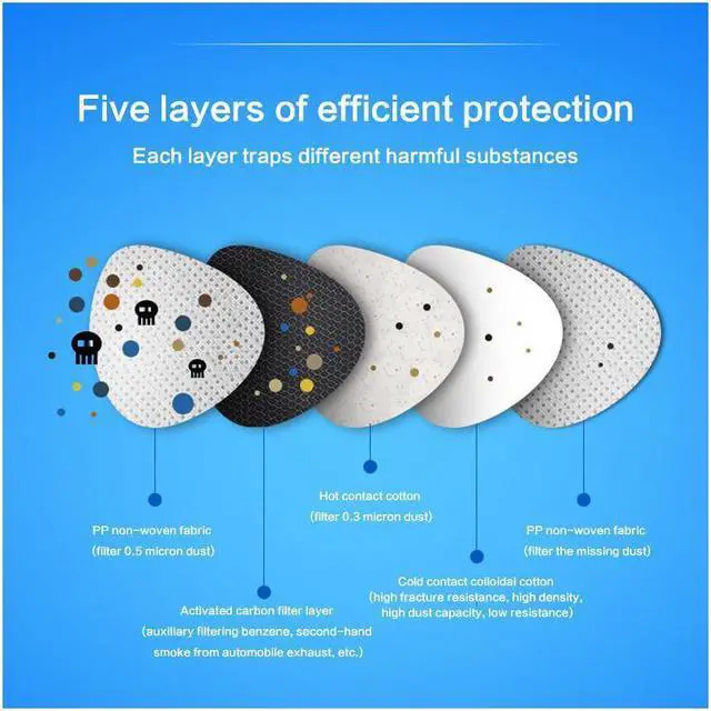 Alt view image 2 of 7 - 10PCS Random Color 4-Layer Face Mask High Quality Anti-Dust / Anti-Fog Face Mouth Respirator Windproof PM 2.5 Mask
