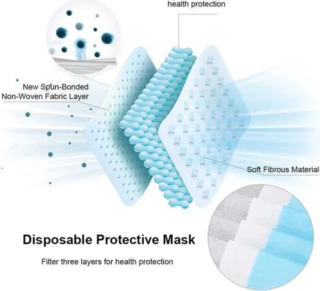 Alt view image 3 of 7 - 100PCS Disposable Face Mask Mouth Mask protective Face Cover Dental Industrial Mouth Cover Ear Loop